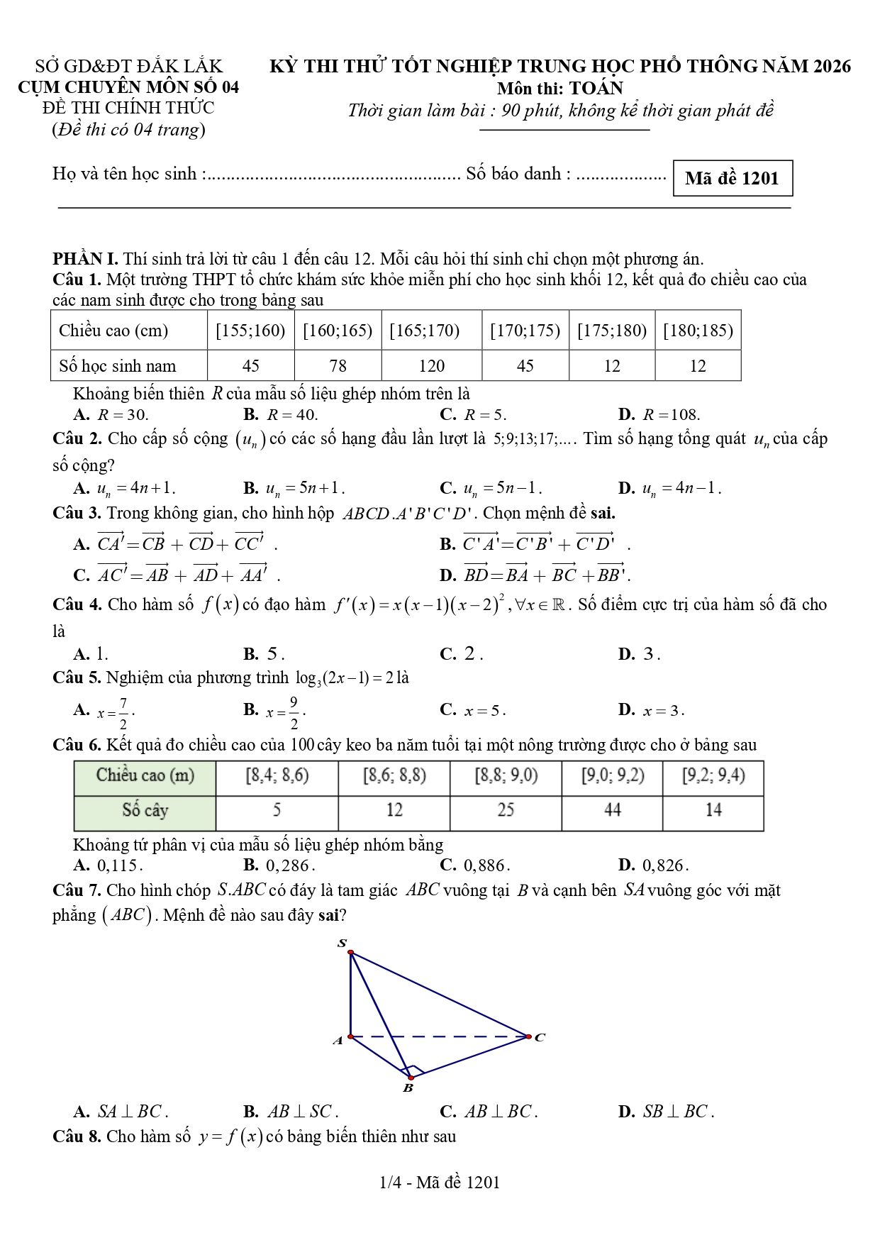Đề thi thử Tốt nghiệp THPT Toán 2025-2026 cụm chuyên môn số 04 (Đắk Lắk)