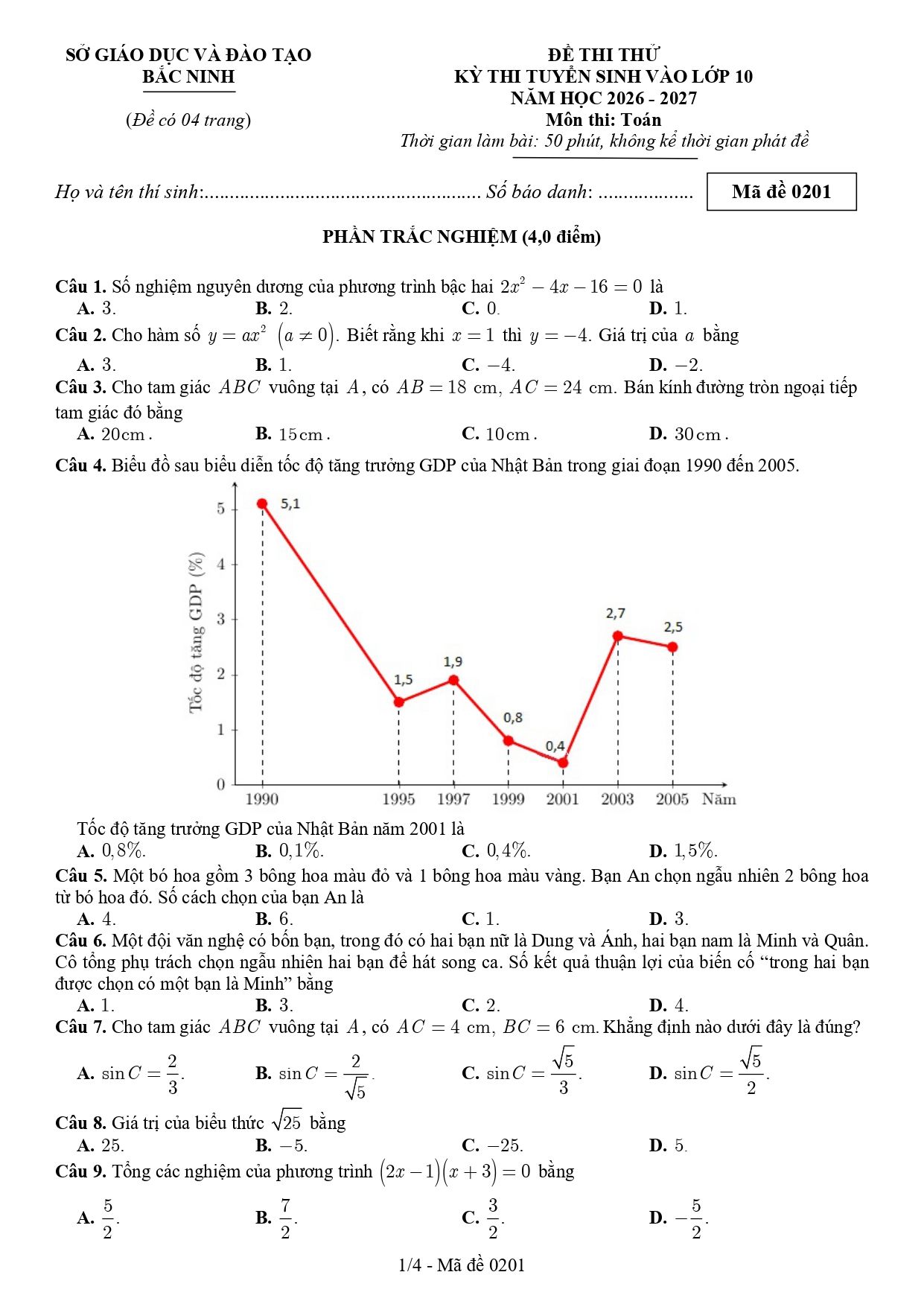 Đề thi thử Toán vào lớp 10 năm 2026-2027 sở GD&ĐT Bắc Ninh