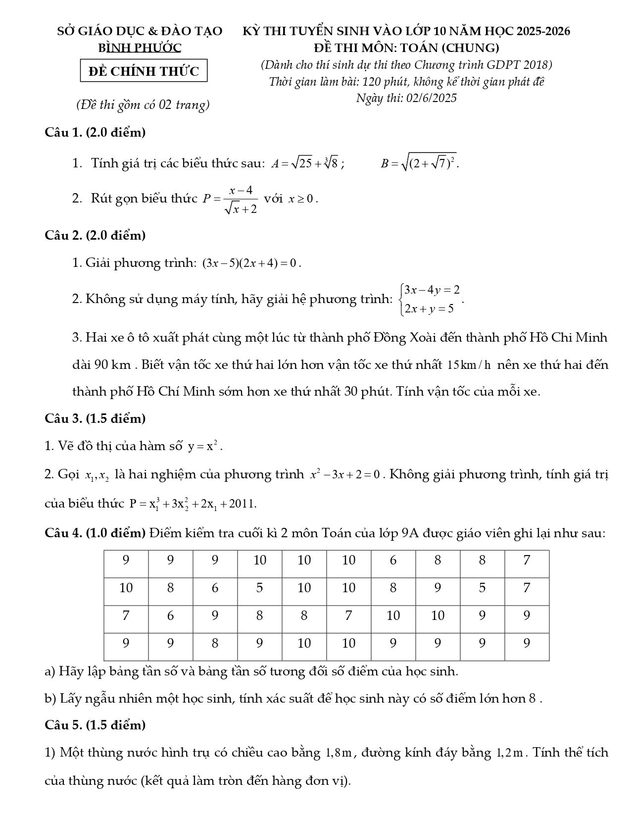 Đề thi tuyển sinh Toán vào lớp 10 (chung) năm 2025-2026 sở GD&ĐT Bình Phước