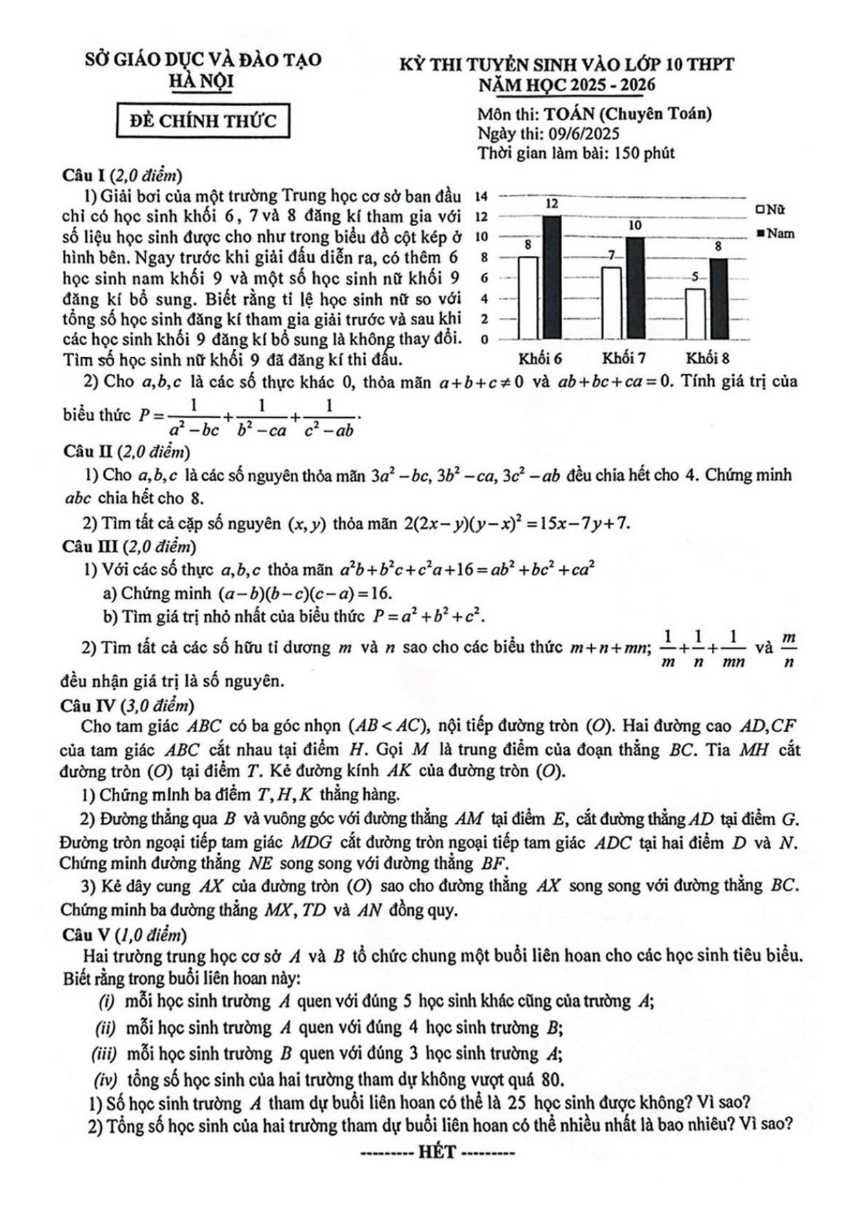 Đề thi tuyển sinh Toán vào lớp 10 (chuyên) năm 2025-2026 sở GD&ĐT Hà Nội