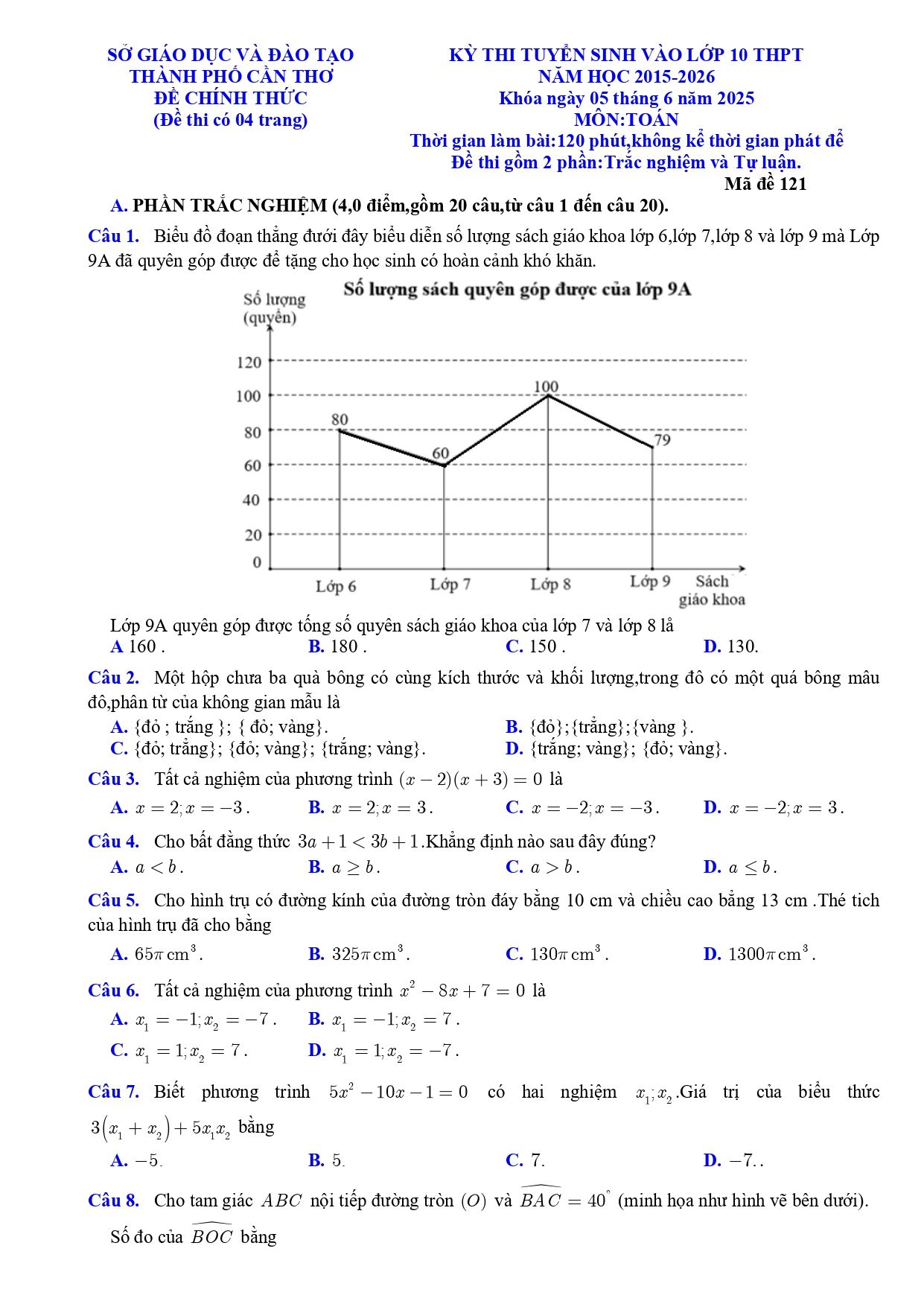 Đề thi tuyển sinh Toán vào lớp 10 năm 2025-2026 sở GD&ĐT Cần Thơ