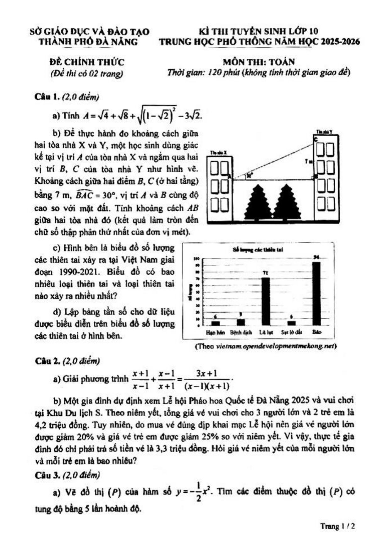 Đề thi tuyển sinh Toán vào lớp 10 năm 2025-2026 sở GD&ĐT Đà Nẵng