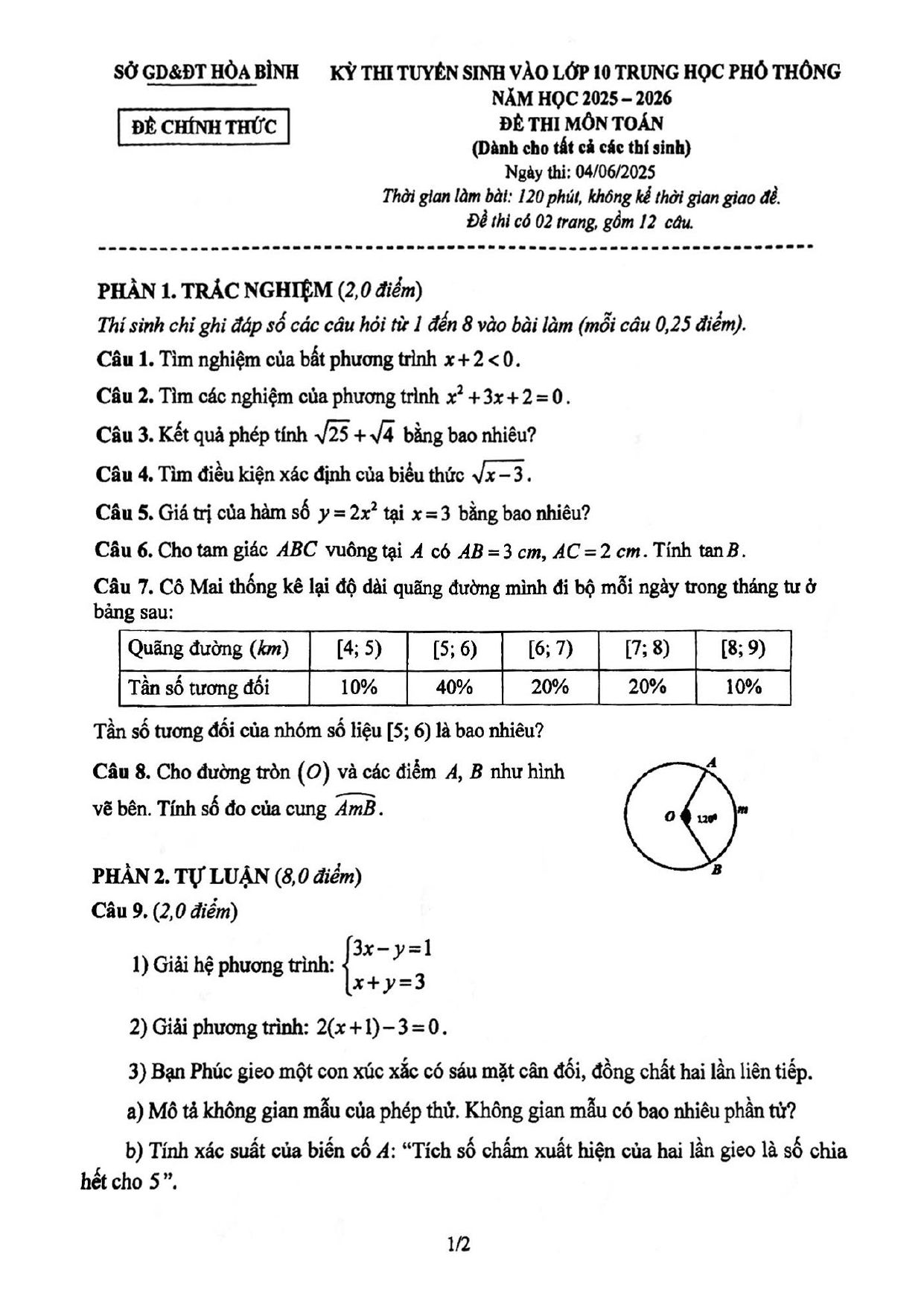 Đề thi tuyển sinh Toán vào lớp 10 năm 2025-2026 sở GD&ĐT Hòa Bình
