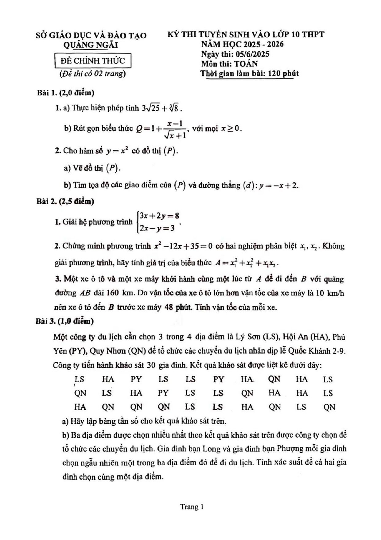 Đề thi tuyển sinh Toán vào lớp 10 năm 2025-2026 sở GD&ĐT Quảng Ngãi
