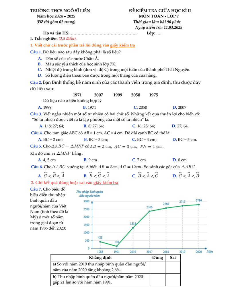 Đề thi Giữa kì 2 Toán 7 trường THCS Ngô Sĩ Liên (Hà Nội) năm 2024–2025