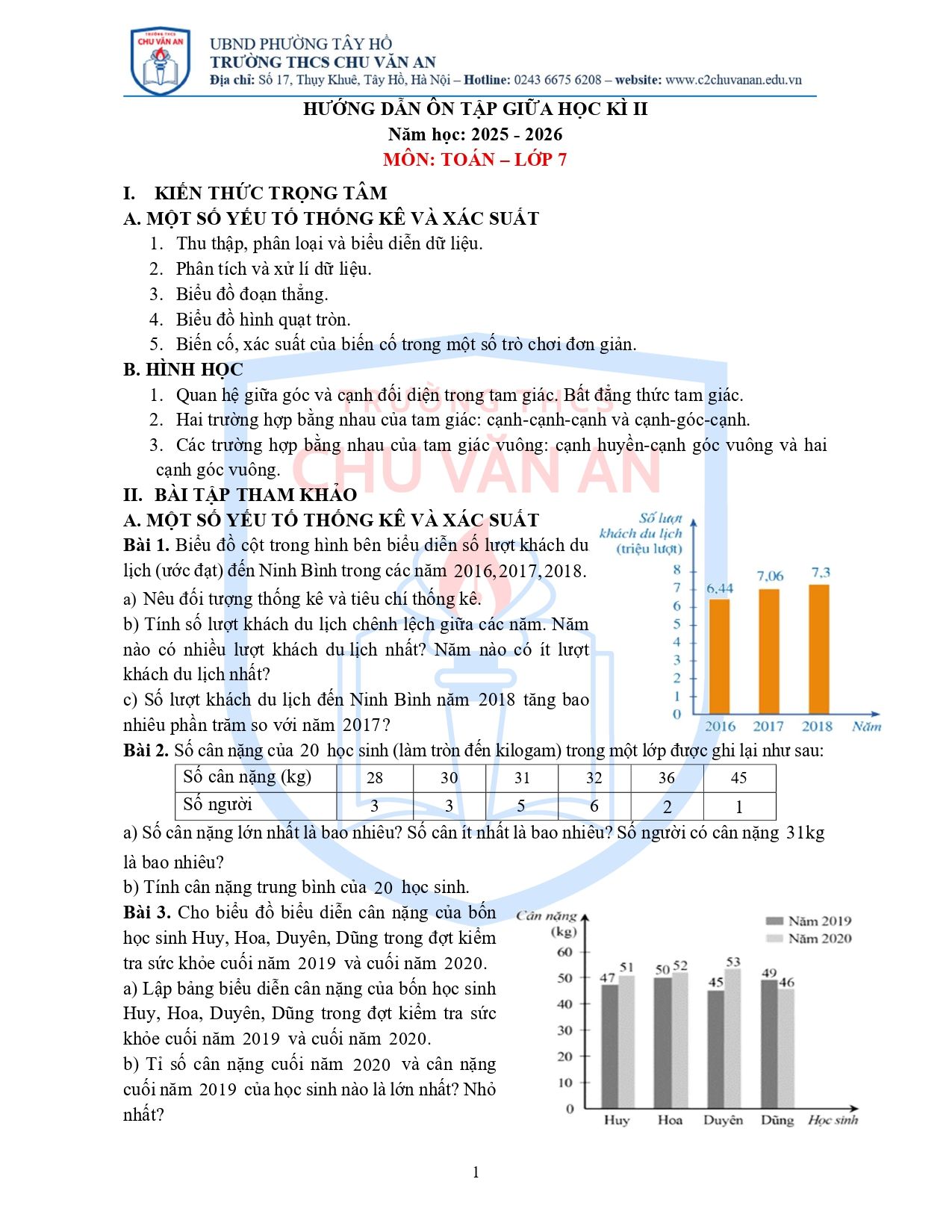 Đề cương ôn tập Giữa kì 2 Toán 7 trường THCS Chu Văn An (Hà Nội) năm 2025–2026