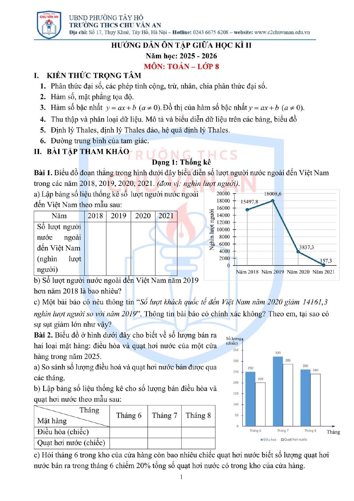 Đề cương ôn tập Giữa kì 2 Toán 8 trường THCS Chu Văn An (Hà Nội) năm 2025–2026