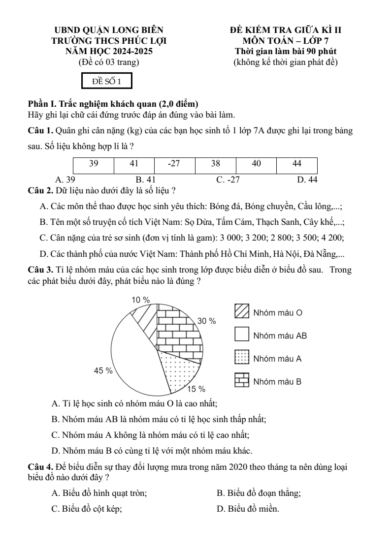 Đề thi Giữa kì 2 Toán 7 trường THCS Phúc Lợi (Hà Nội) năm 2024–2025
