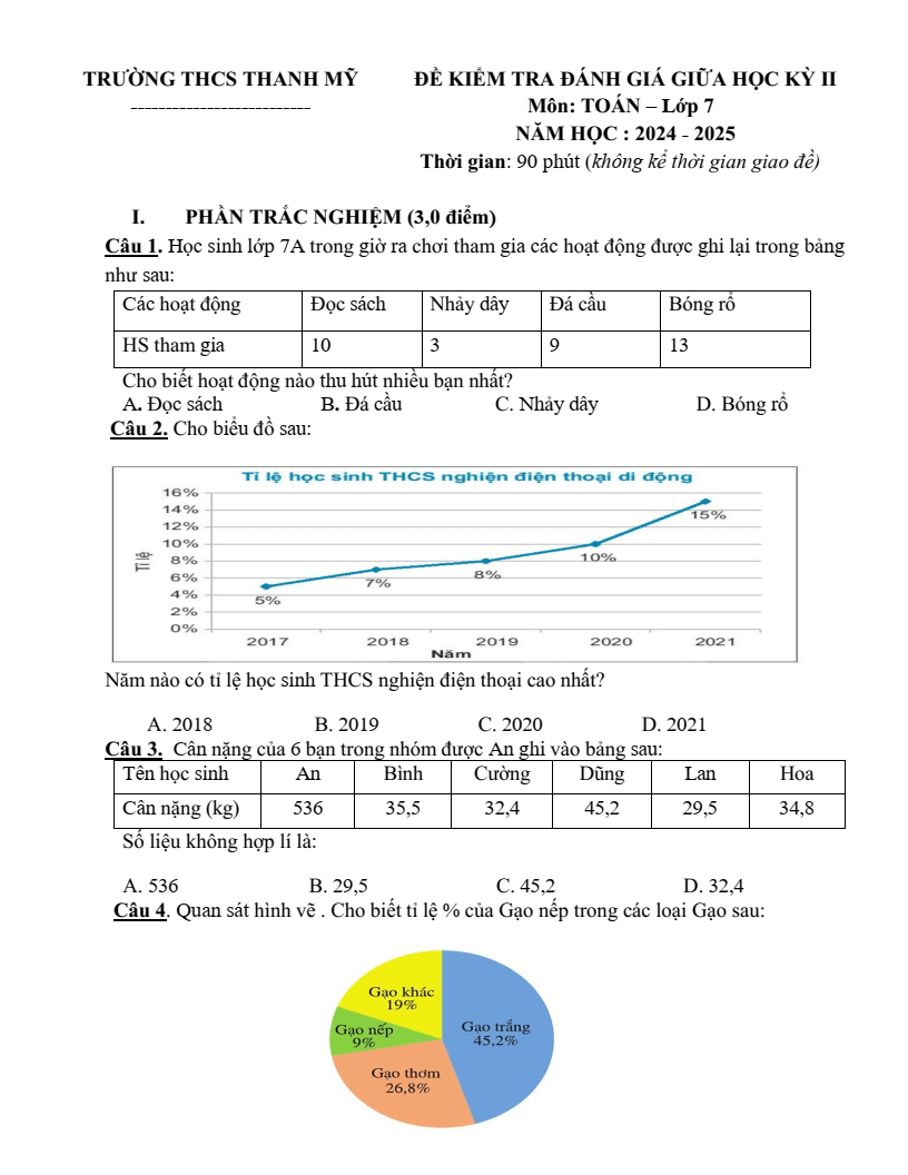 Đề thi Giữa kì 2 Toán 7 trường THCS Thanh Mỹ (Hà Nội) năm 2024–2025