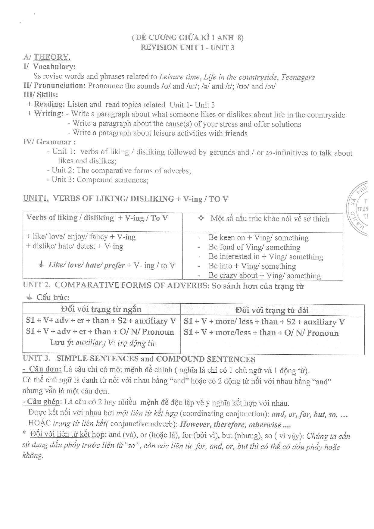 Đề cương ôn tập Giữa kì 1 Tiếng Anh 8 năm 2025–2026 trường THCS Thọ Lộc (Hà Nội)