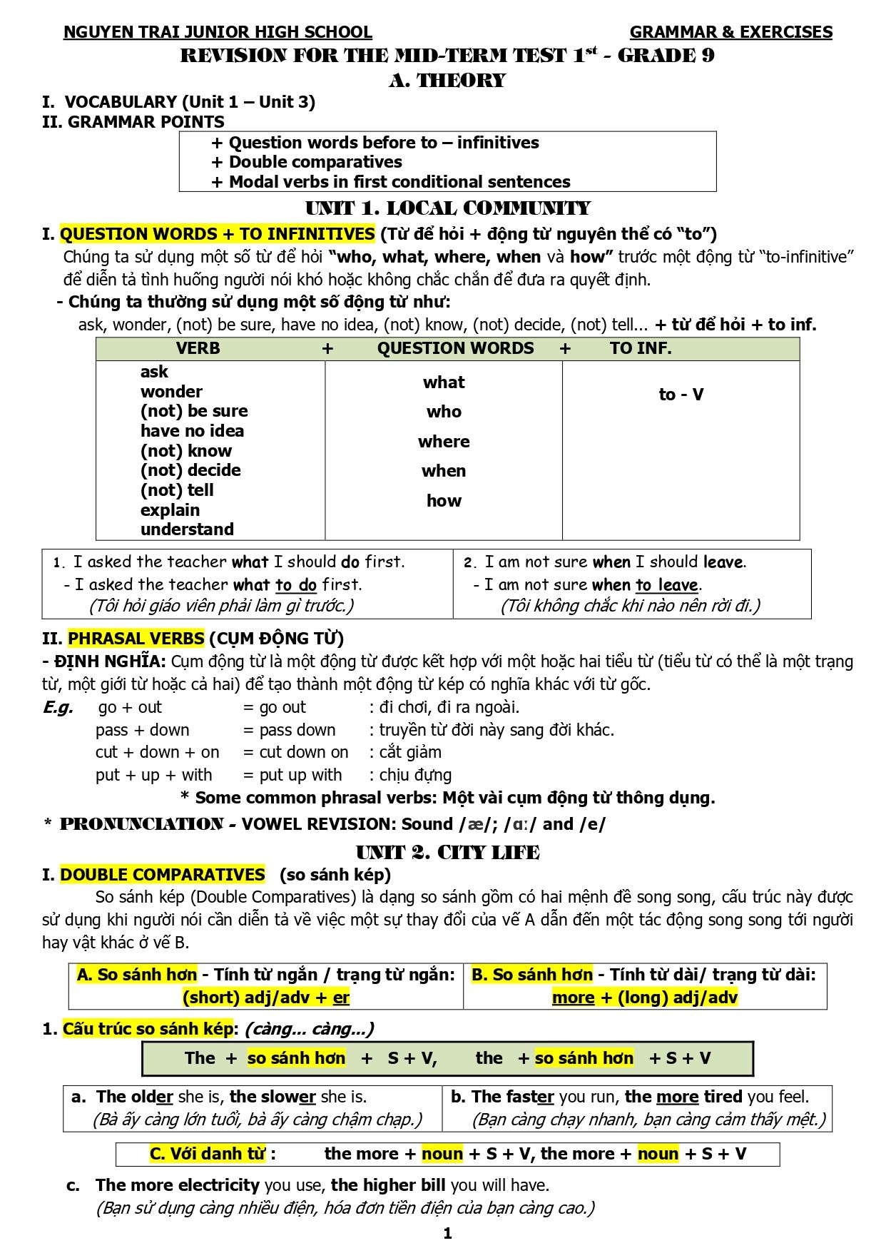 Đề cương ôn tập Giữa kì 1 Tiếng Anh 9 năm 2025–2026 trường THCS Nguyễn Trãi (Bà Rịa Vũng Tàu)