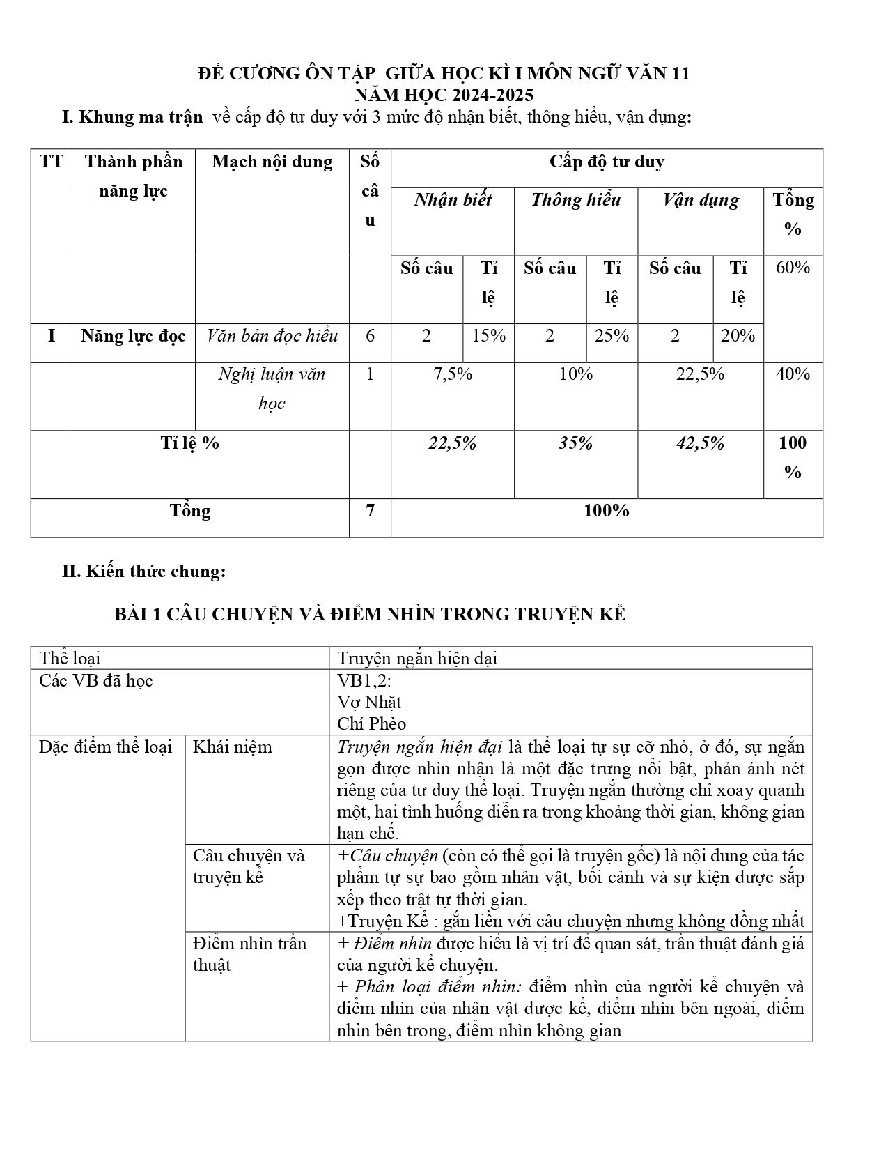 Đề cương ôn tập Giữa kì 1 Ngữ văn 11 năm 2024–2025 trường THPT Yên Dũng Số 2 (Bắc Ninh)