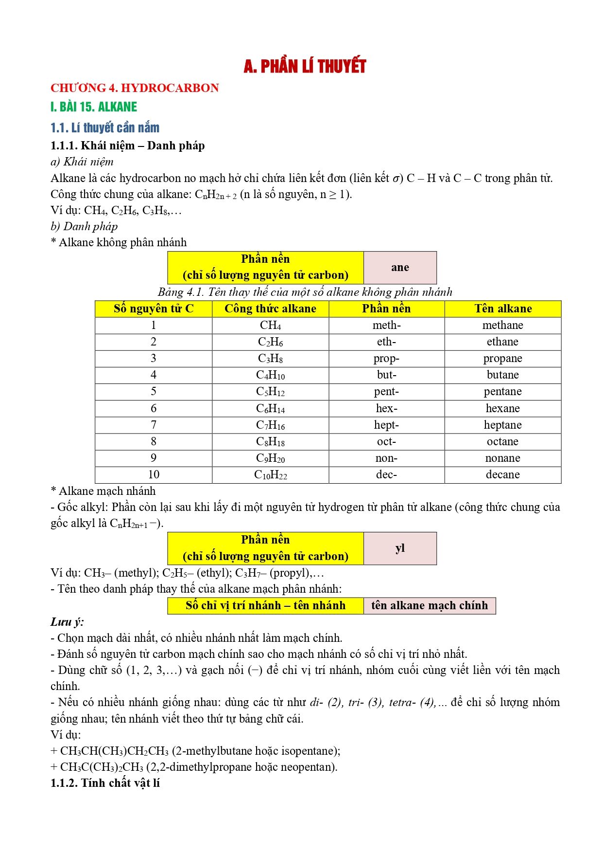 Đề cương ôn tập Giữa kì 2 Hóa học 11 năm 2023–2024 trường THPT chuyên Lương Văn Chánh (Đắk Lắk)