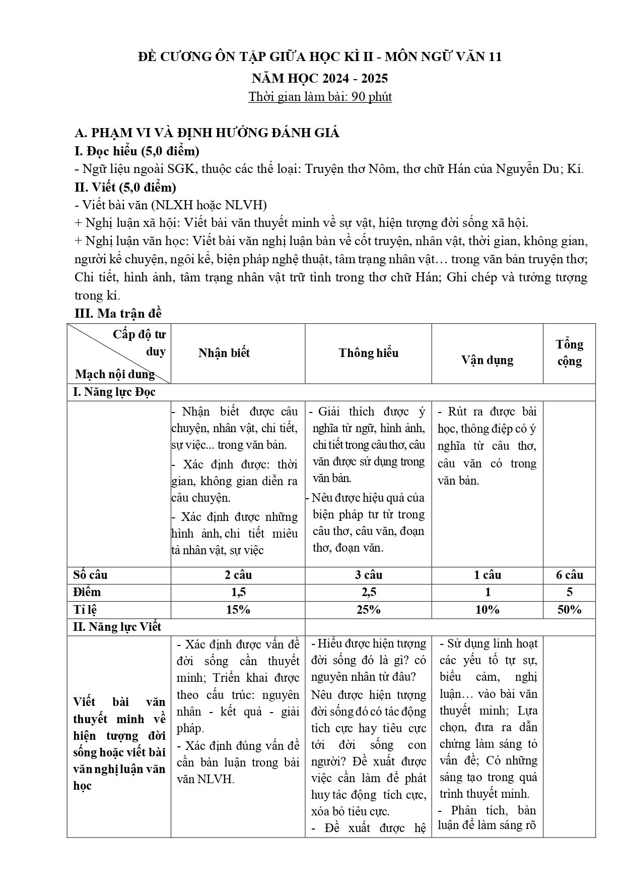 Đề cương ôn tập Giữa kì 2 Ngữ văn 11 năm 2024–2025 trường THPT Yên Dũng Số 2 (Bắc Ninh)