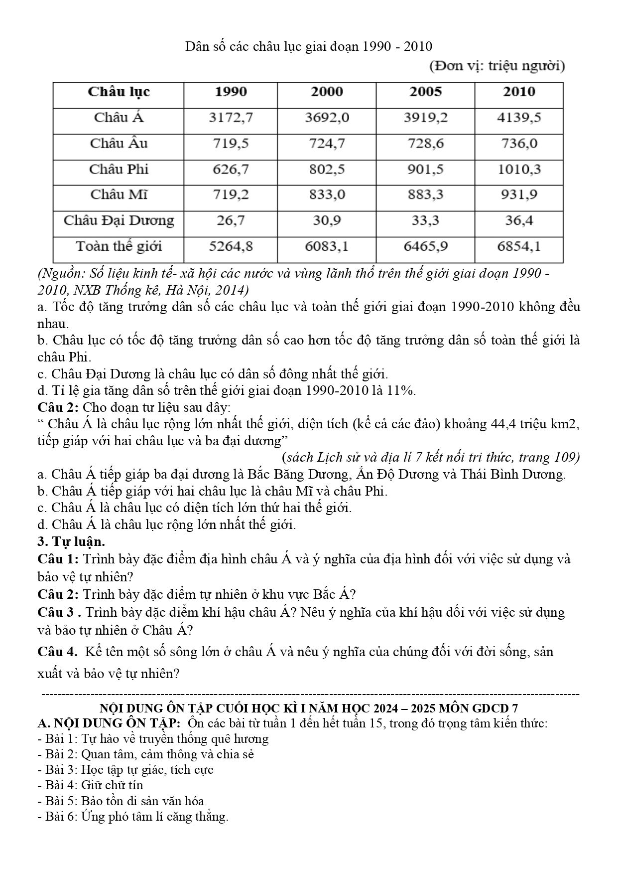 Đề cương ôn tập Học kì 1 GDCD 7 năm 2024–2025 trường THCS Ngọc Thụy (Hà Nội)