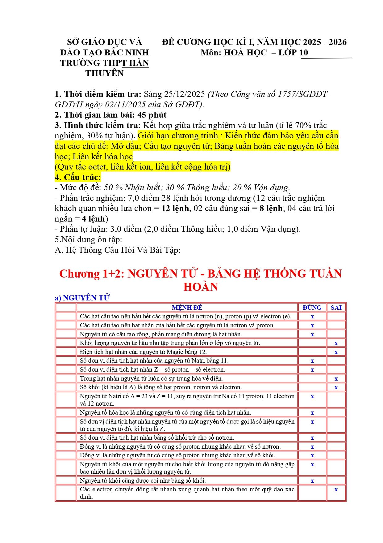Đề cương ôn tập Học kì 1 Hóa học 10 năm 2025–2026 trường THPT Hàn Thuyên (Bắc Ninh)