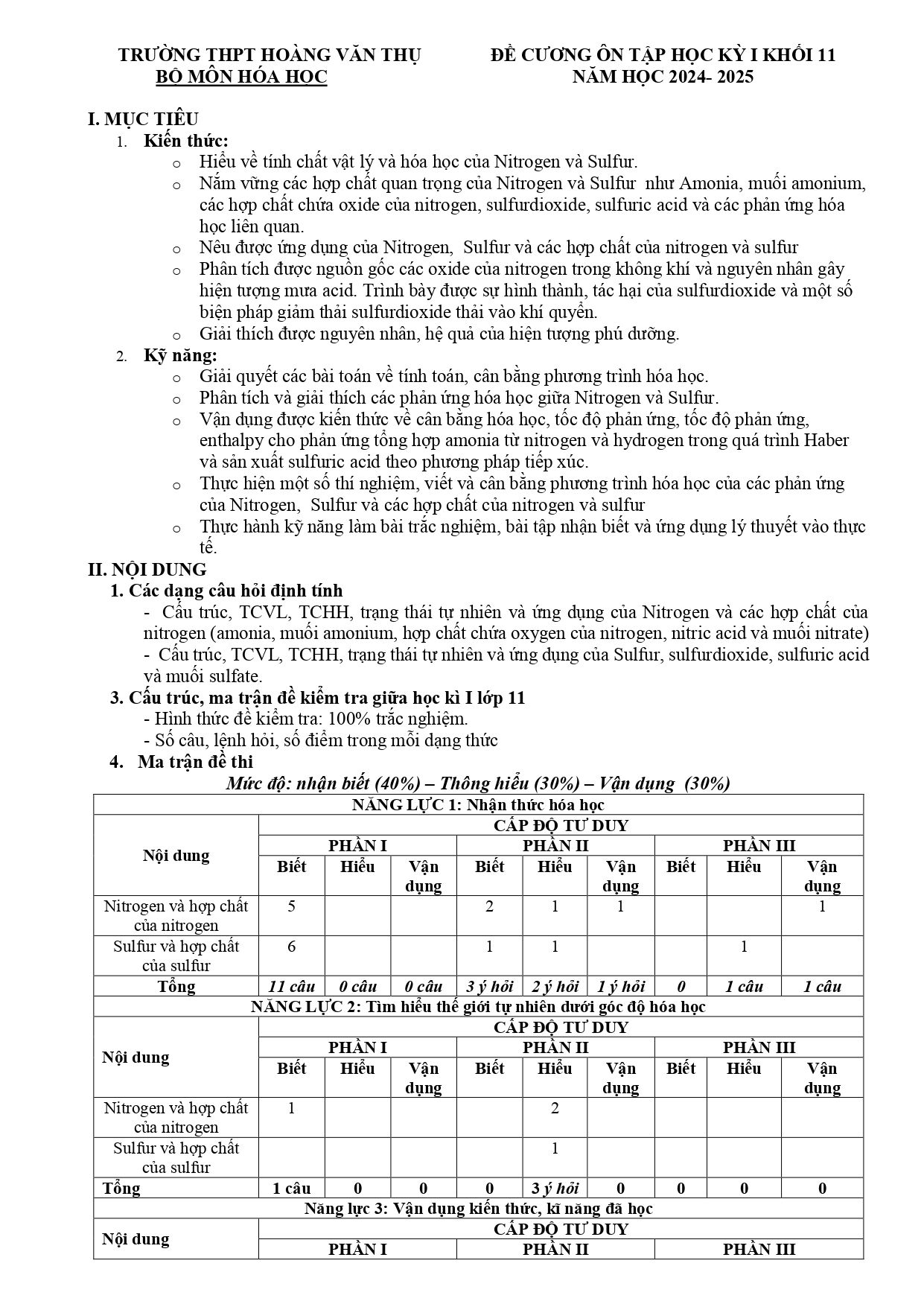 Đề cương ôn tập Học kì 1 Hóa học 11 năm 2024–2025 trường THPT Hoàng Văn Thụ (Hà Nội)