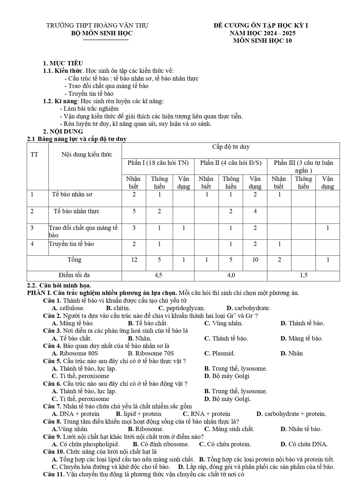 Đề cương ôn tập Học kì 1 Sinh học 10 năm 2024–2025 trường THPT Hoàng Văn Thụ (Hà Nội)