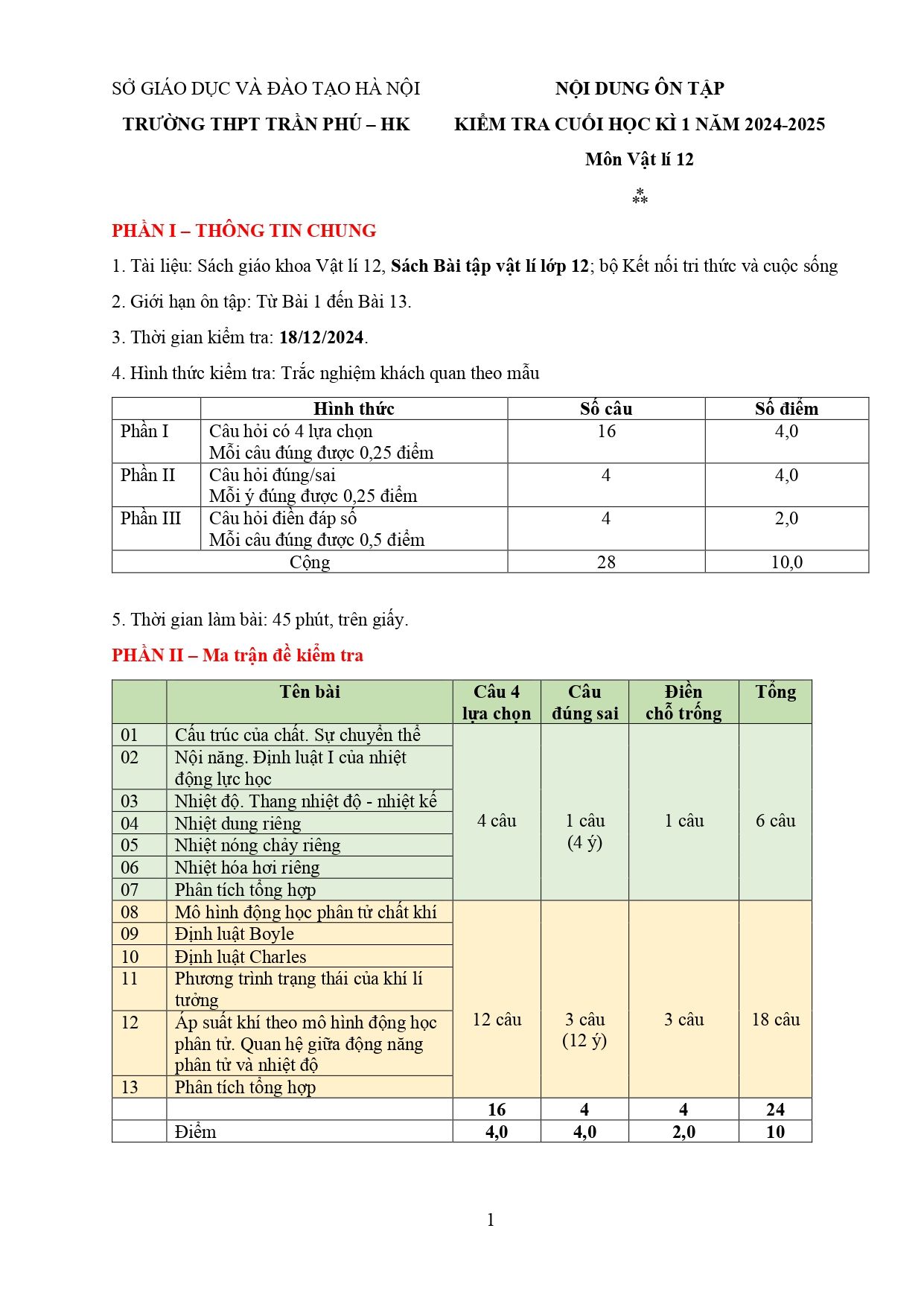 Đề cương ôn tập Học kì 1 Vật lí 12 năm 2024–2025 trường THPT Trần Phú (Hà Nội)