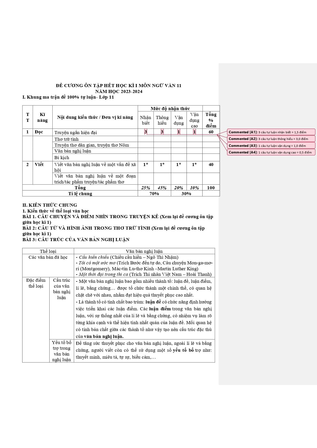 Đề cương ôn tập Học kì 1 Ngữ văn 11 năm 2023–2024 trường THPT Yên Dũng Số 2 (Bắc Ninh)