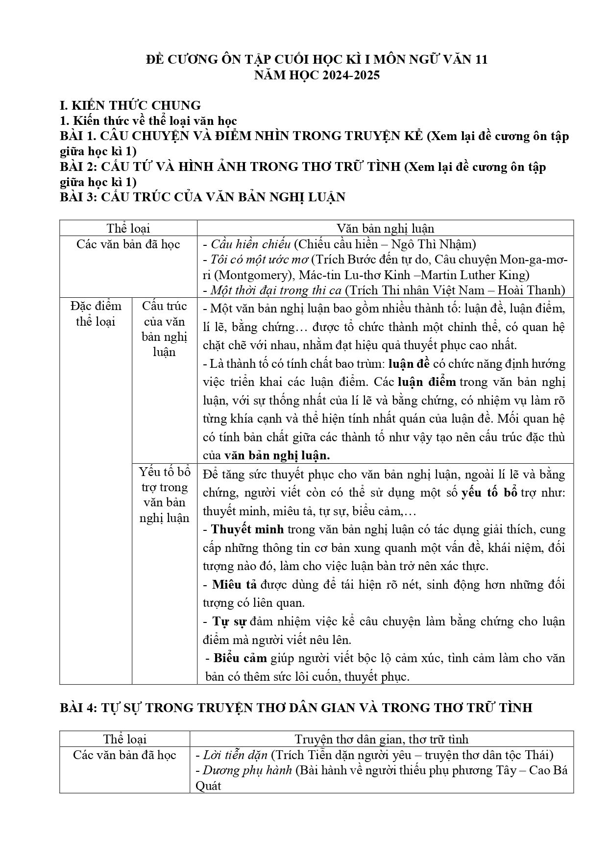 Đề cương ôn tập Học kì 1 Ngữ văn 11 năm 2024–2025 trường THPT Yên Dũng Số 2 (Bắc Ninh)