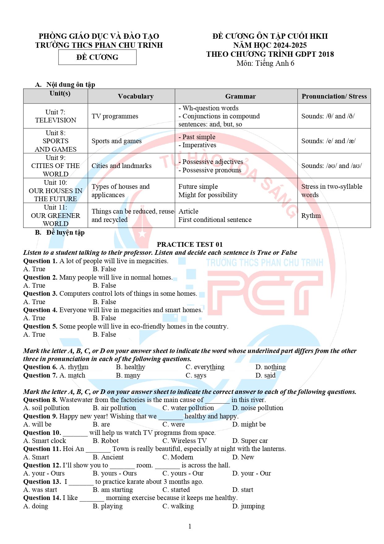 Đề cương ôn tập Học kì 2 Tiếng Anh 6 năm 2024–2025 trường THCS Phan Chu Trinh (Hà Nội)