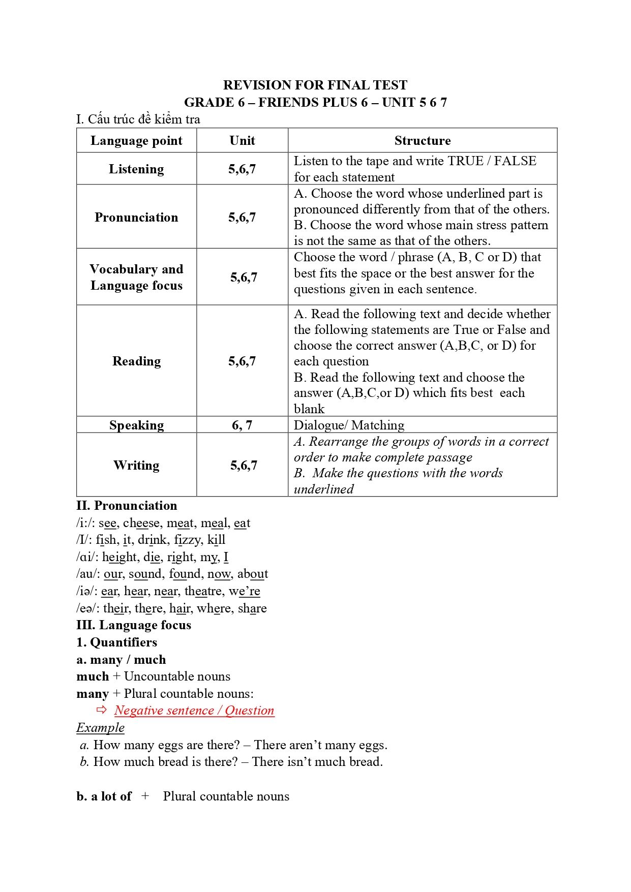 Đề cương ôn tập Học kì 2 Tiếng Anh 6 năm 2023–2024 trường THCS Trần Văn Ơn (TP Hồ Chí Minh)