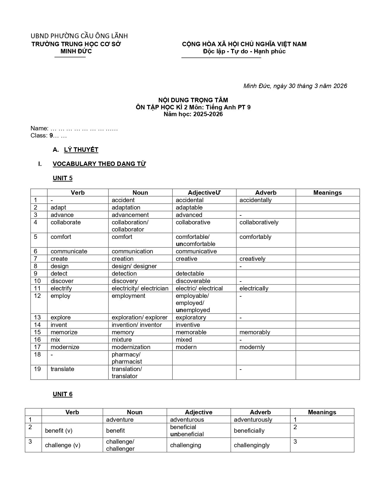 Đề cương ôn tập Học kì 2 Tiếng Anh 9 năm 2025–2026 trường THCS Minh Đức (TP Hồ Chí Minh)