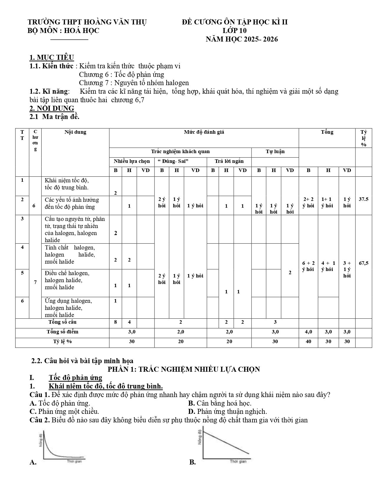 Đề cương ôn tập Học kì 2 Hóa học 10 năm 2025–2026 trường THPT Hoàng Văn Thụ (Hà Nội)