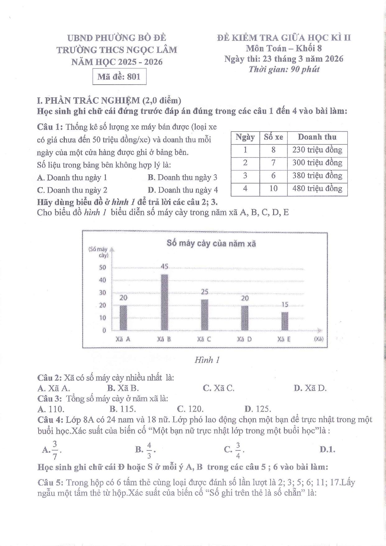 Đề thi Giữa kì 2 Toán 8 năm 2025 - 2026 trường THCS Ngọc Lâm (Hà Nội)