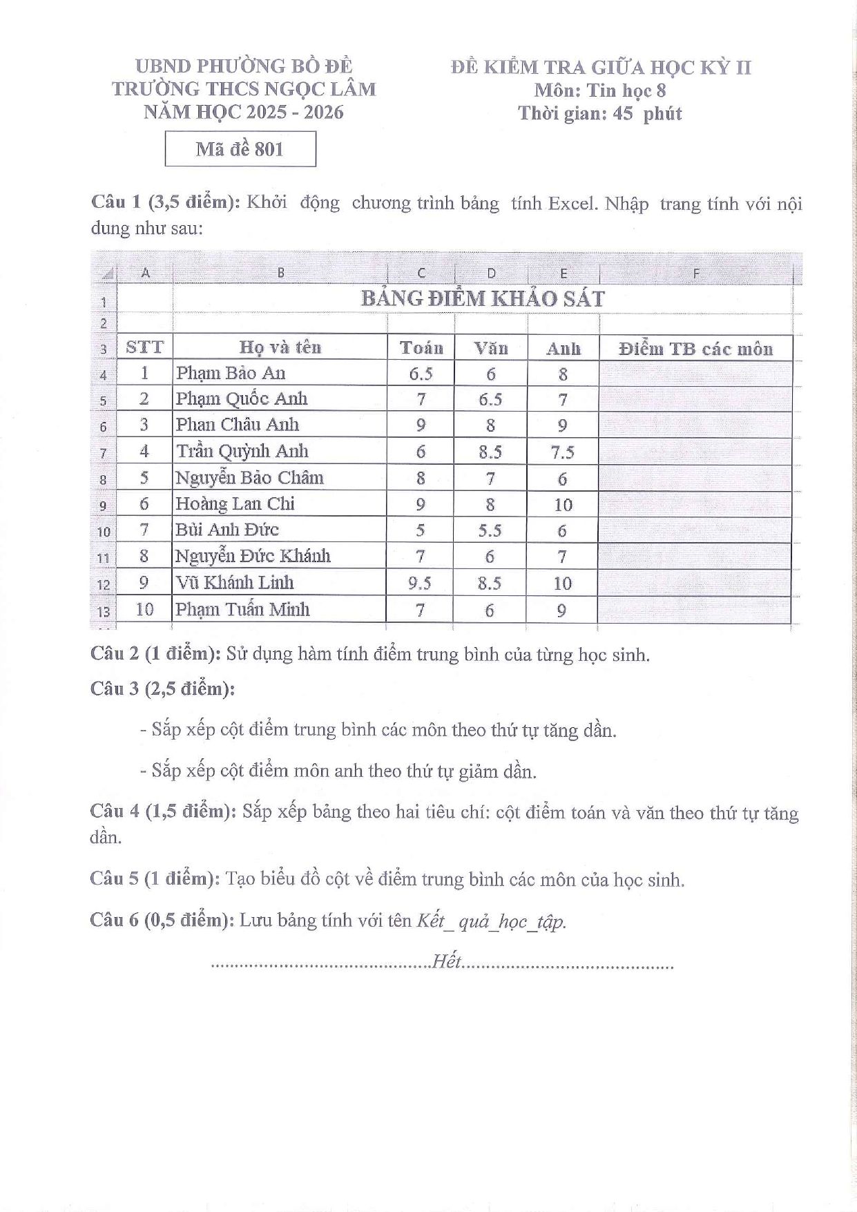 Đề thi Giữa kì 2 Tin học 8 năm 2025 - 2026 trường THCS Ngọc Lâm (Hà Nội)