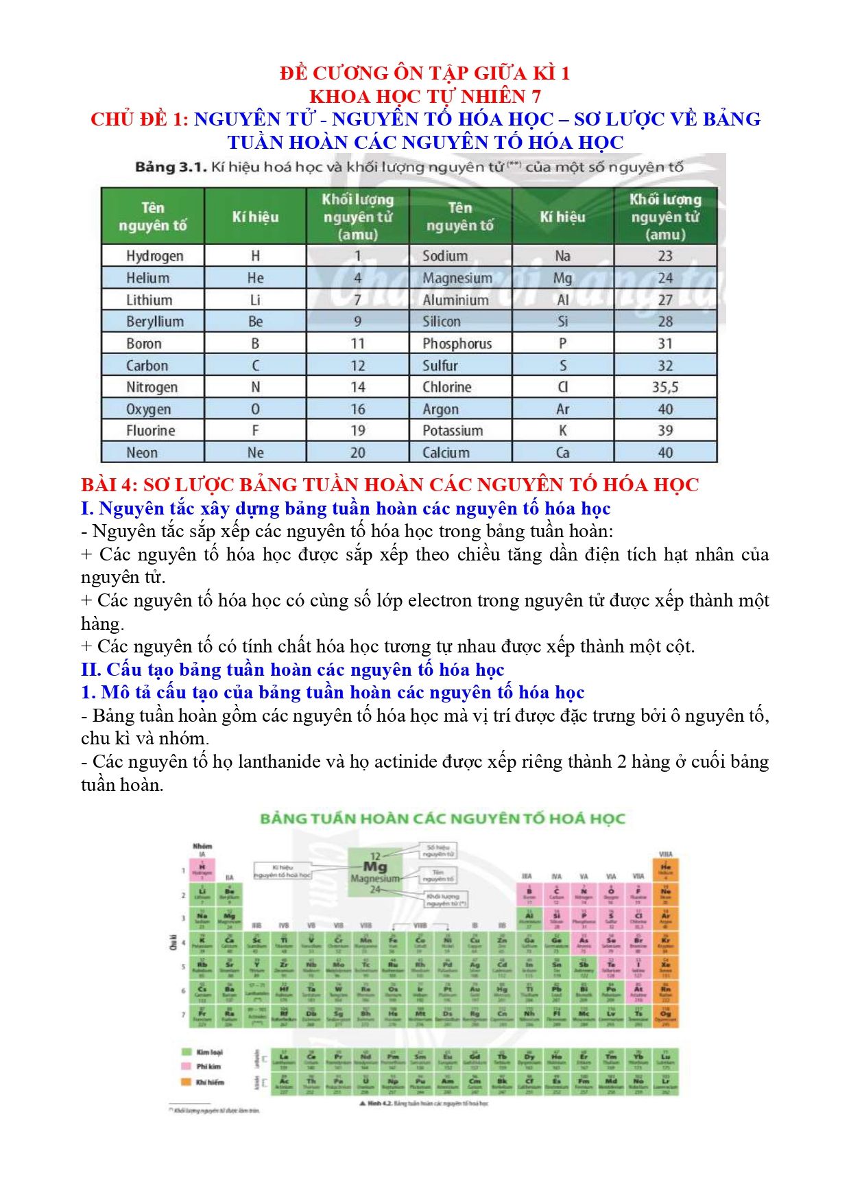 Đề cương ôn tập Giữa kì 1 KHTN 7 năm 2023–2024 trường THCS Nguyễn Trãi (Bà Rịa - Vũng Tàu)