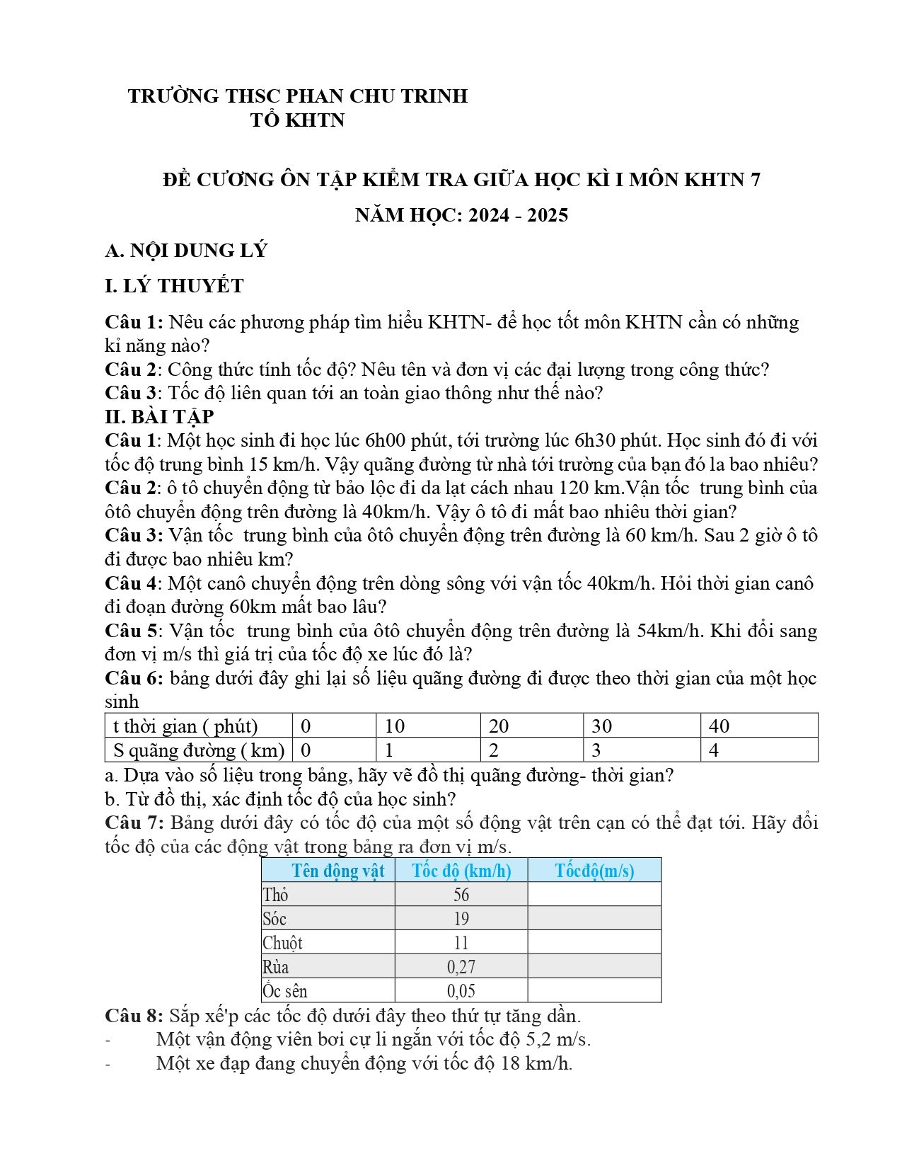 Đề cương ôn tập Giữa kì 1 KHTN 7 năm 2024–2025 trường THCS Phan Chu Trinh (Lâm Đồng)