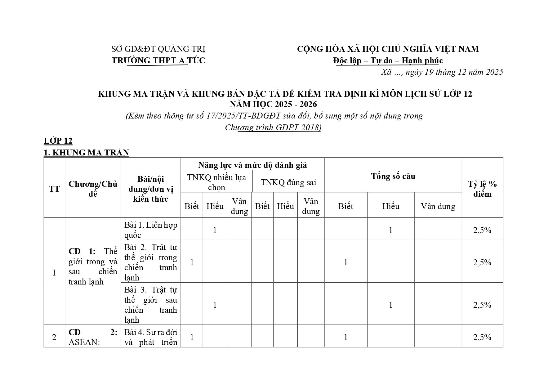 Đề cương ôn tập Học kì 1 Lịch sử 12 năm 2025–2026 trường THPT A Túc (Quảng Trị)