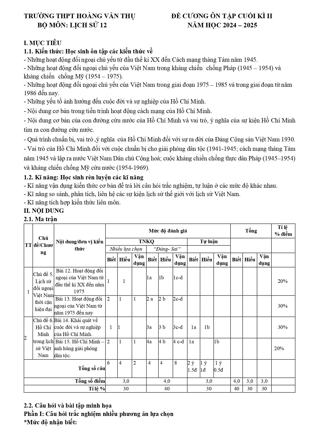 Đề cương ôn tập Học kì 2 Lịch sử 12 năm 2024–2025 trường THPT Hoàng Văn Thụ (Hà Nội)
