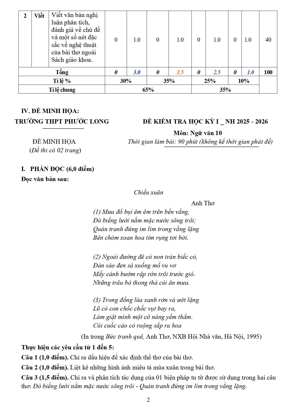 Đề cương ôn tập Học kì 1 Ngữ văn 10 năm 2025–2026 trường THPT Phước Long (TP Hồ Chí Minh)
