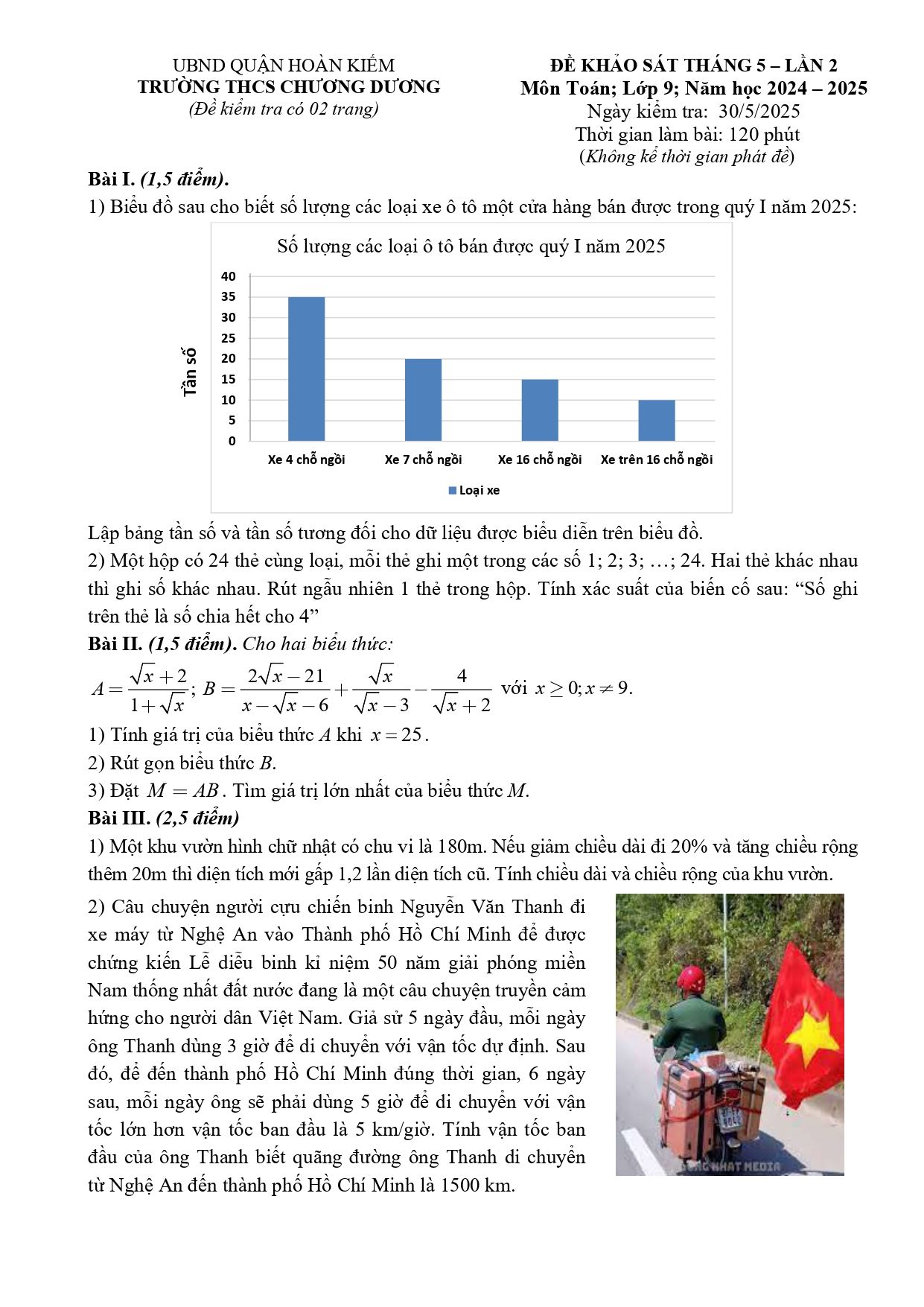 Đề Khảo sát chất lượng Toán 9 tháng 5 lần 2 năm 2024-2025 trường THCS Chương Dương (Hà Nội)