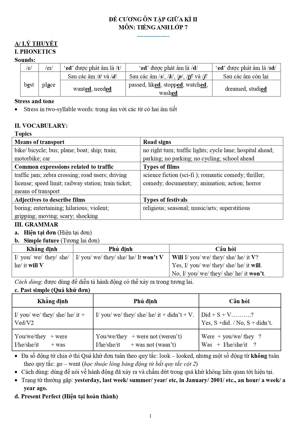 Đề cương ôn tập Giữa kì 2 Tiếng Anh 7 năm 2023–2024 trường THCS Võ Trường Toản (Bà Rịa - Vũng Tàu)