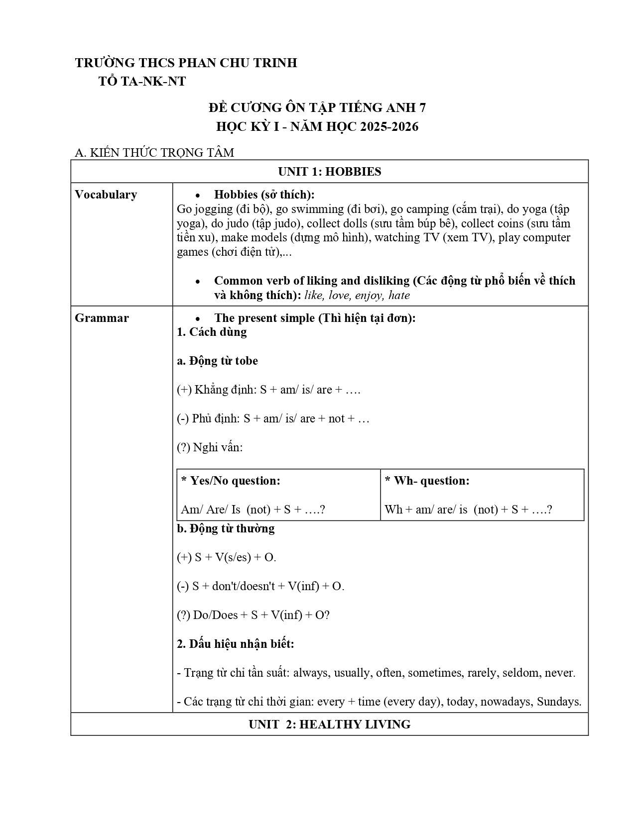 Đề cương ôn tập Học kì 1 Tiếng Anh 7 năm 2025–2026 trường THCS Phan Chu Trinh (Lâm Đồng)