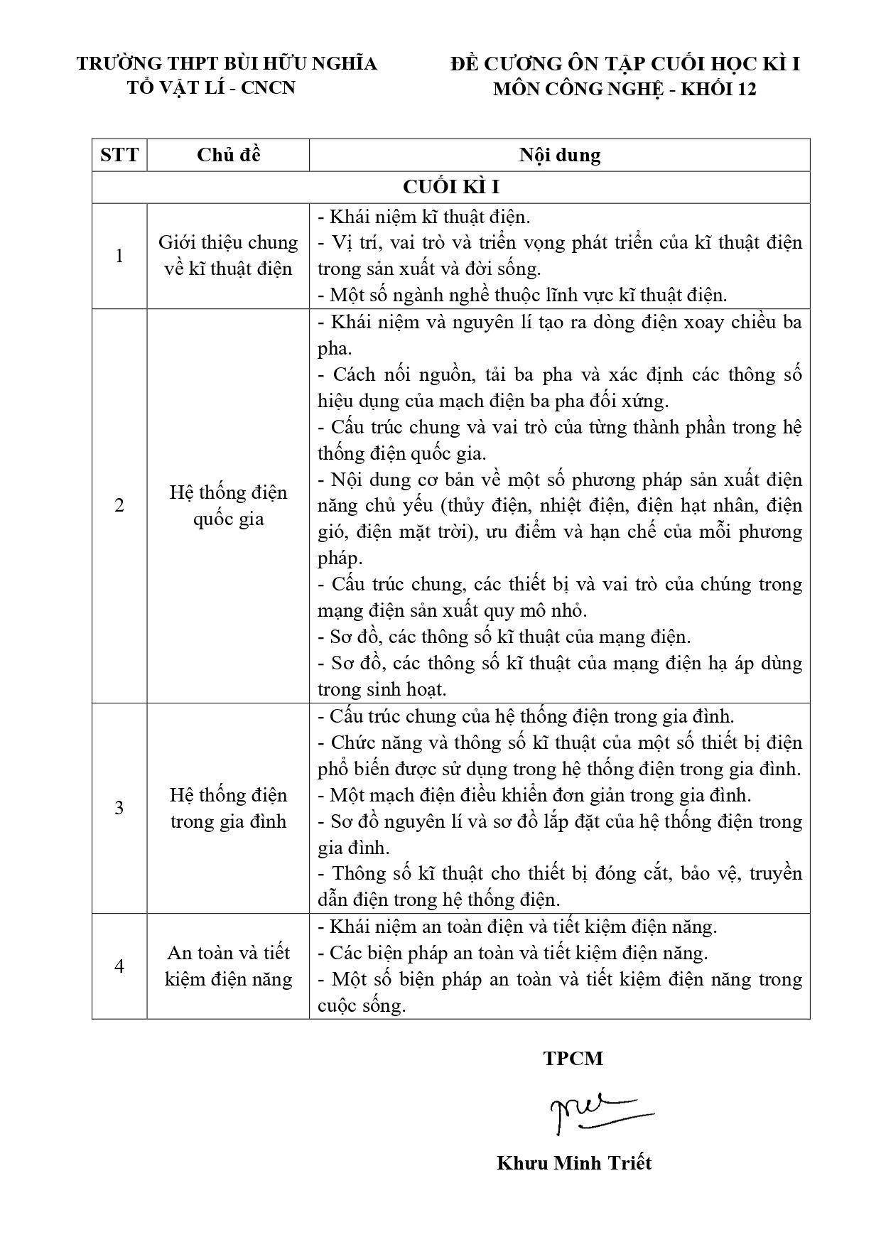 Đề cương ôn tập Học kì 1 Công nghệ Công nghiệp 12 năm 2025–2026 trường THPT Bùi Hữu Nghĩa (Cần Thơ)