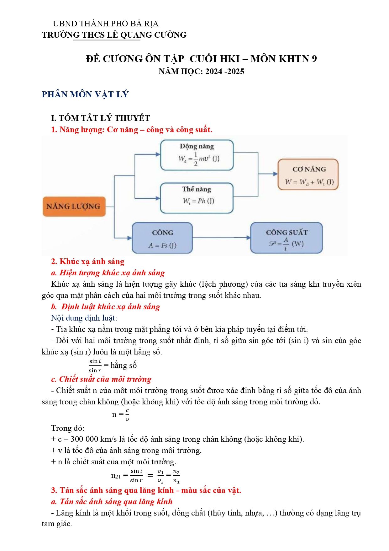 Đề cương ôn tập Học kì 1 KHTN 9 năm 2024–2025 trường THCS Lê Quang Cường (Bà Rịa - Vũng Tàu)
