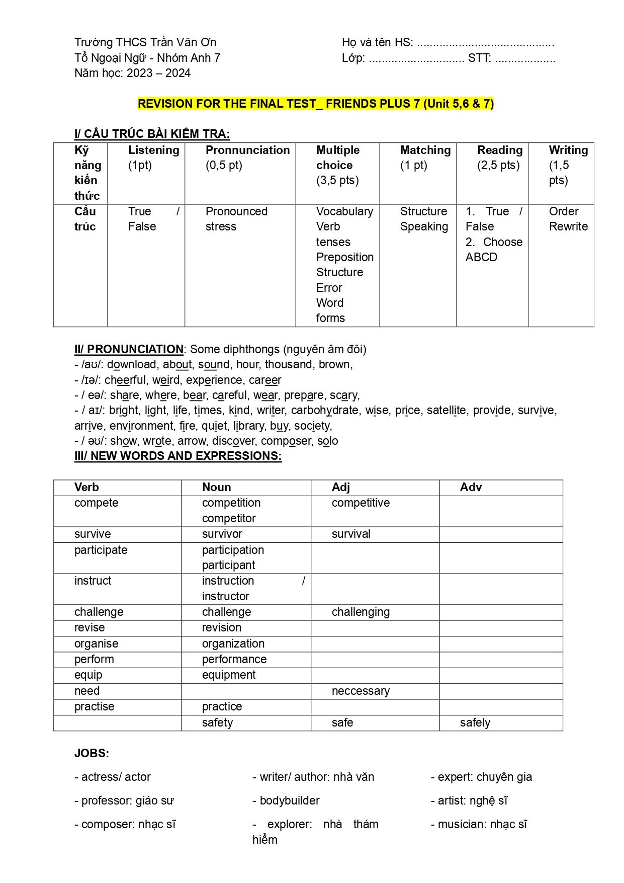Đề cương ôn tập Học kì 2 Tiếng Anh 7 năm 2023–2024 trường THCS Trần Văn Ơn (TP Hồ Chí Minh)