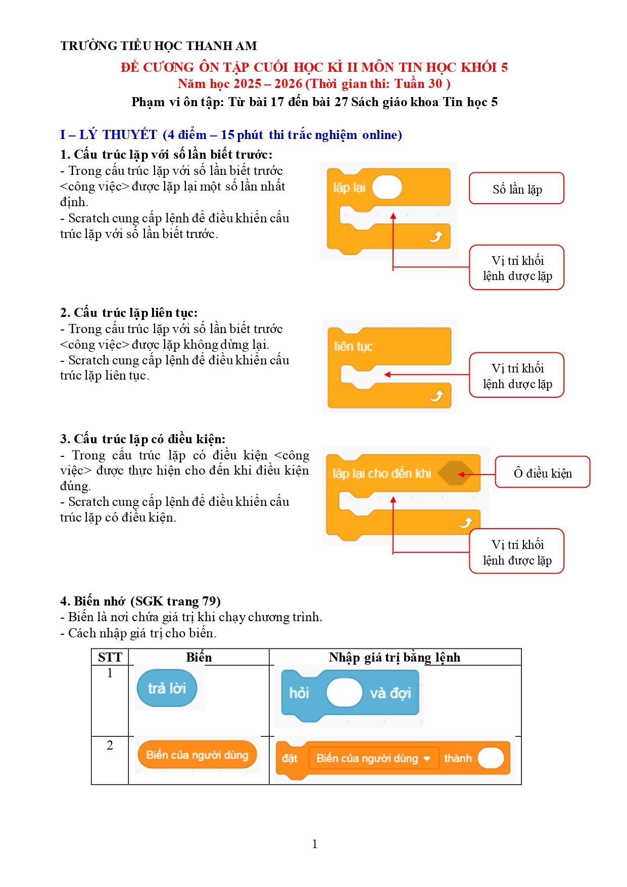 Đề cương ôn tập Học kì 2 Tin học lớp 5 năm 2025–2026 trường Tiểu học Thanh Am (Hà Nội)