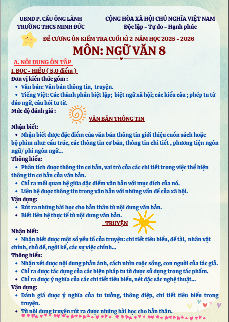 Đề cương ôn tập Học kì 2 Ngữ văn 8 năm 2025–2026 trường THCS Minh Đức (TP Hồ Chí Minh)