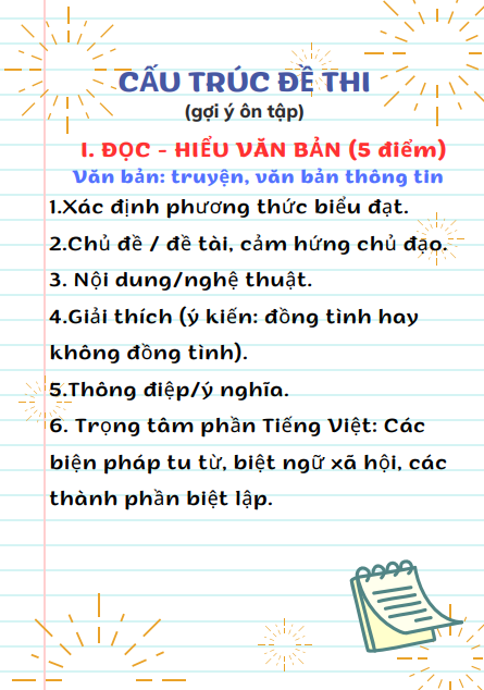 Đề cương ôn tập Học kì 2 Ngữ văn 8 năm 2024–2025 trường THCS Minh Đức (TP Hồ Chí Minh)