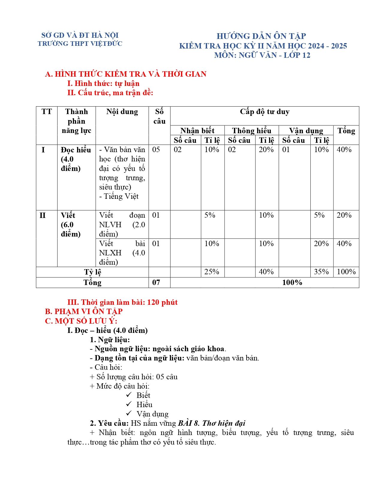 Đề cương ôn tập Học kì 2 Ngữ văn 12 năm 2024–2025 trường THPT Việt Đức (Hà Nội)