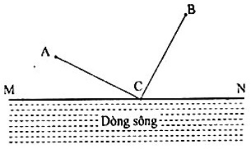 Ảnh đính kèm