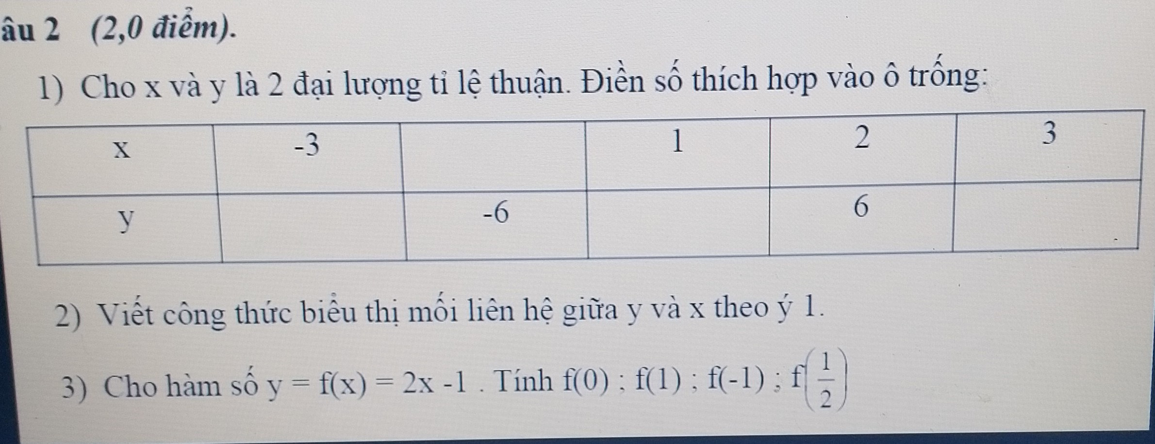 Ảnh đính kèm