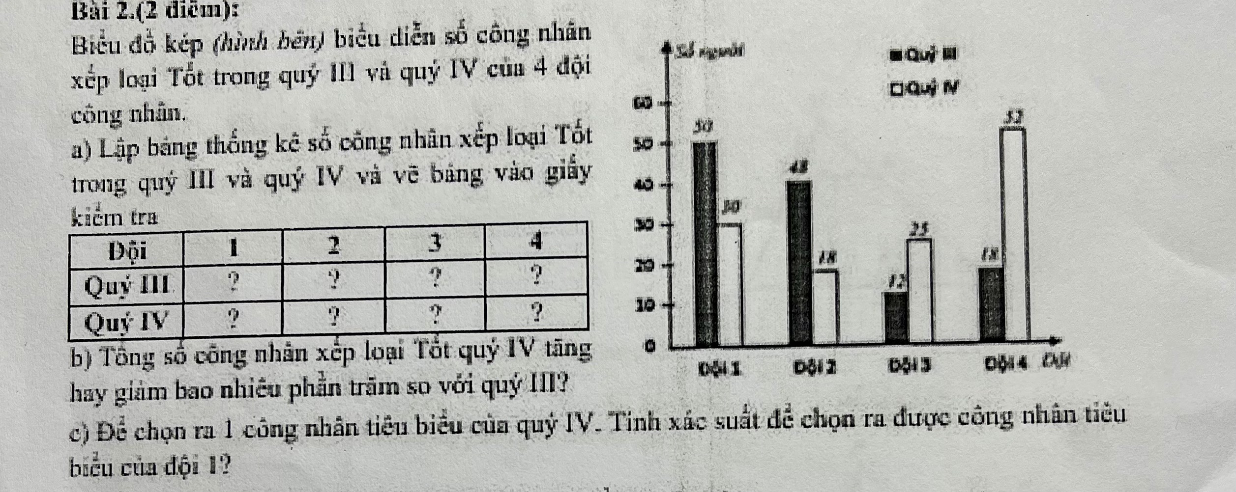 Ảnh đính kèm