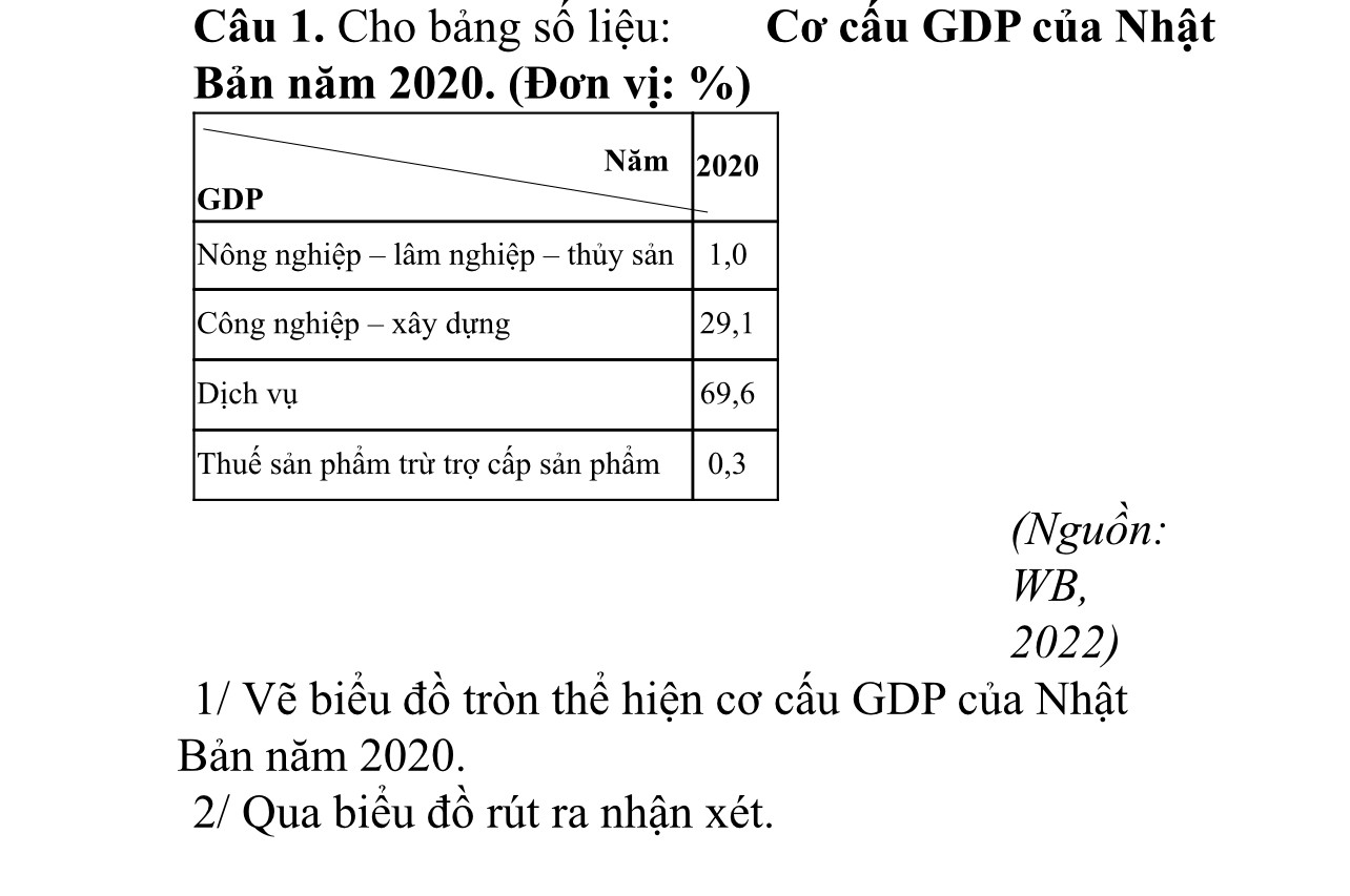 Ảnh đính kèm